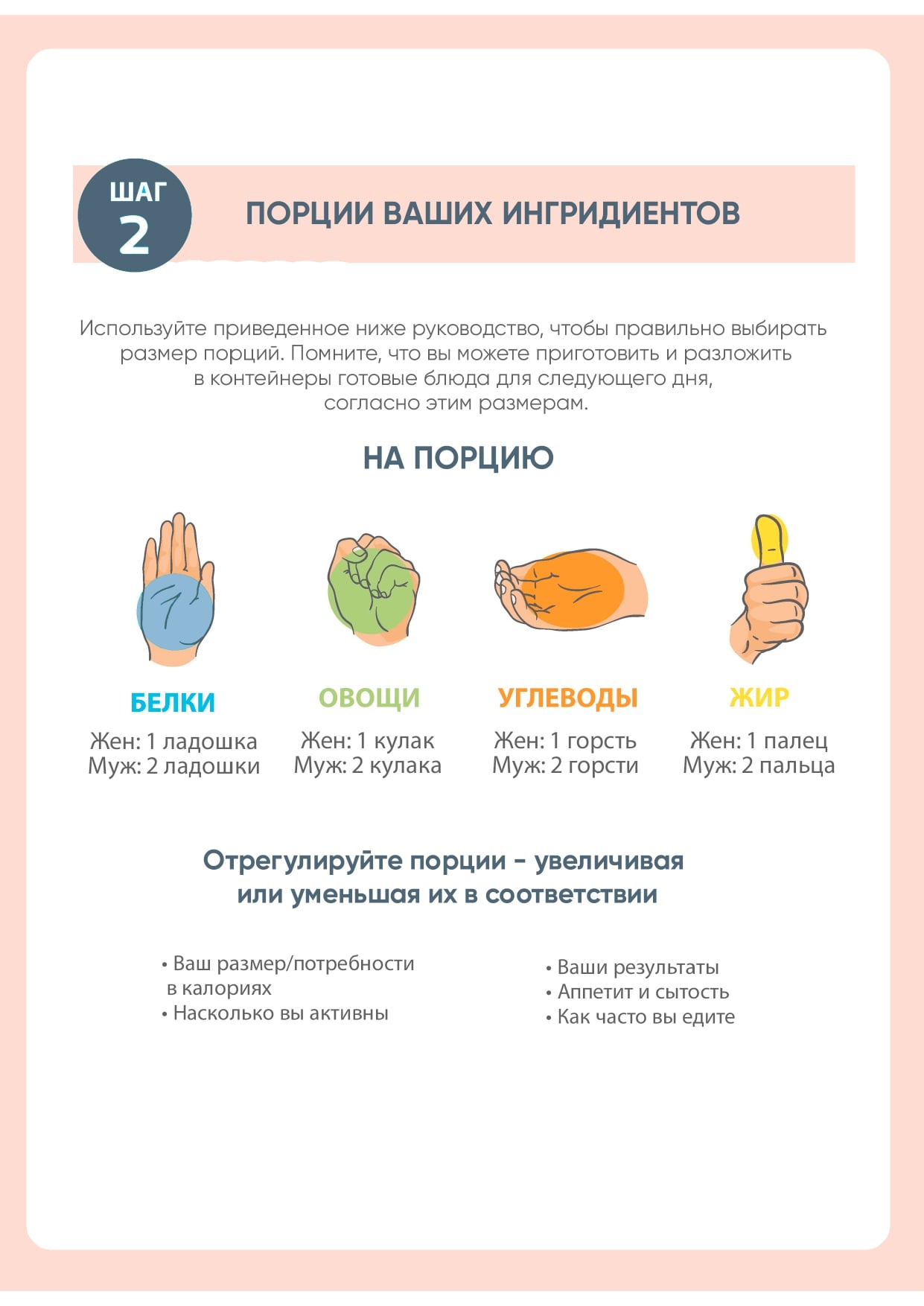Порции шаг 2 - Меню правильного питания на неделю